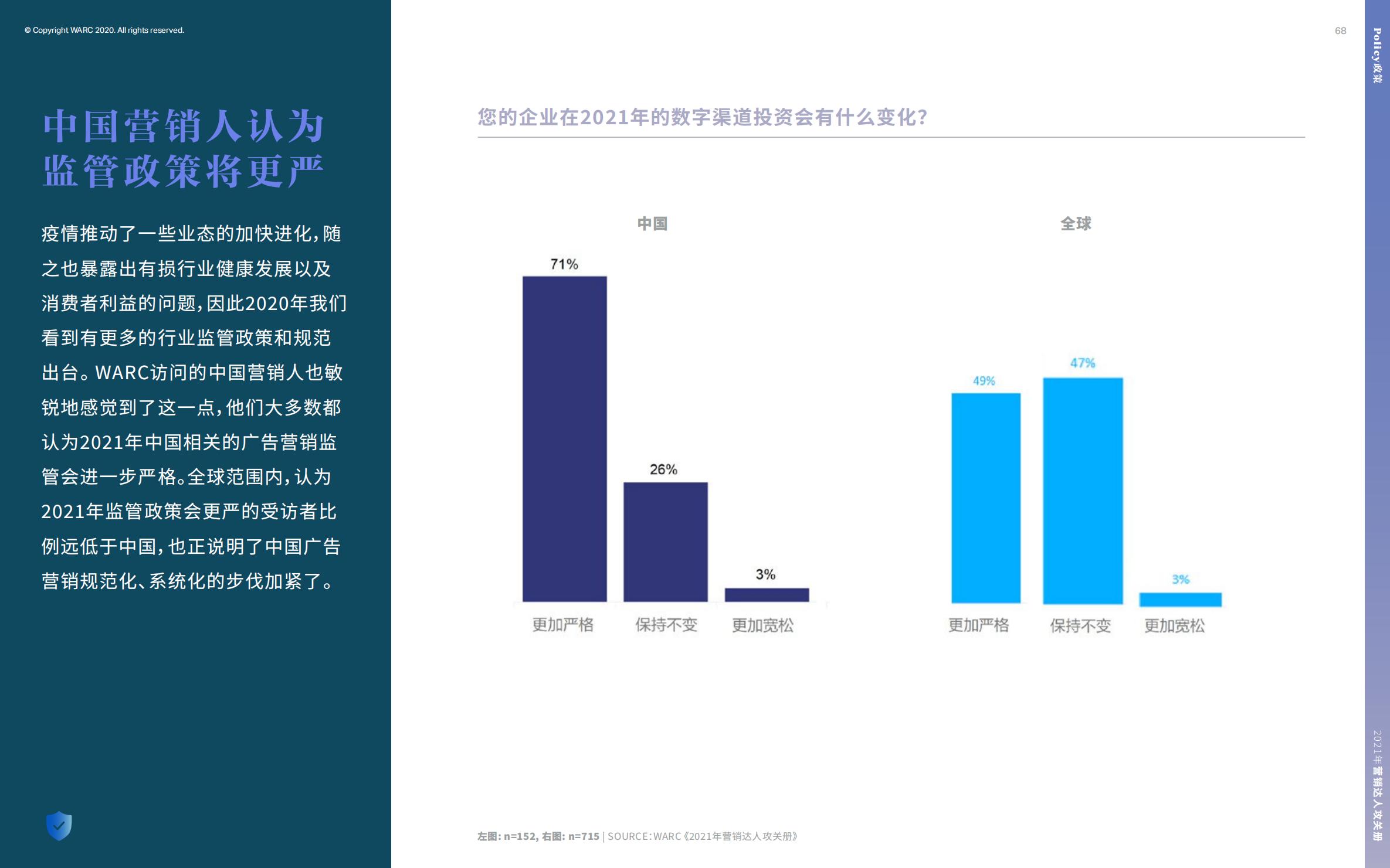 营销策划人必备才智,营销人积极破局