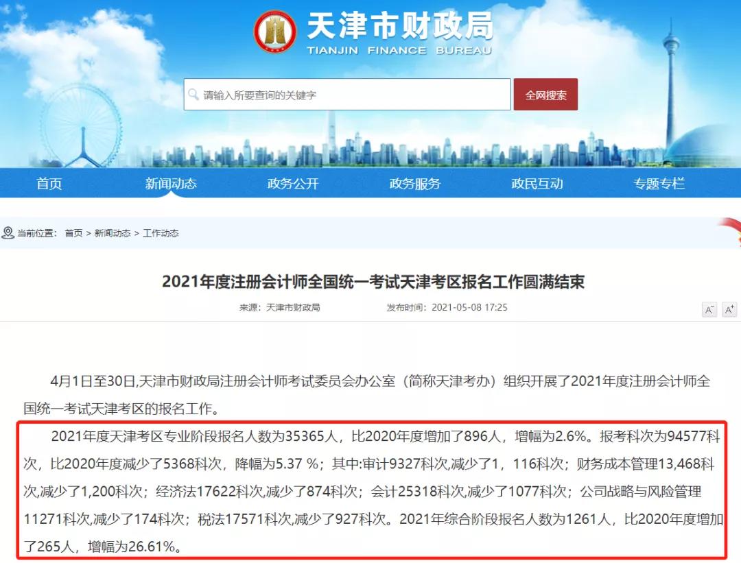 备考2024年cpa要从什么时候开始,2020年cpa综合考试四川报名人数