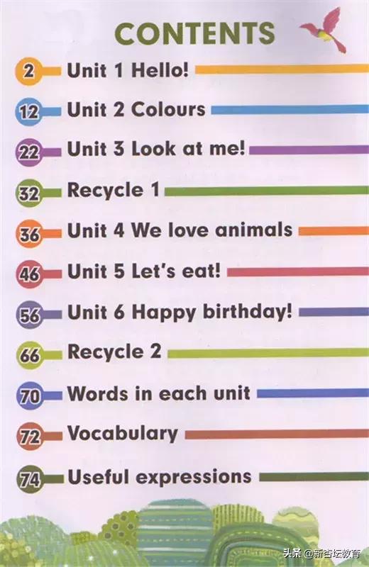 三年级上册英语必备知识,三年级英语暑假预习视频