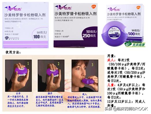 哮喘患者如何正确使用吸入剂,哮喘用吸入剂还是孟鲁司特