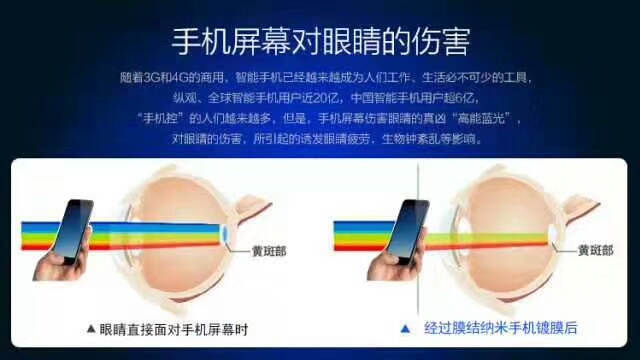 手机纳米镀膜的优缺点,纳米手机镀膜手机需要贴膜吗
