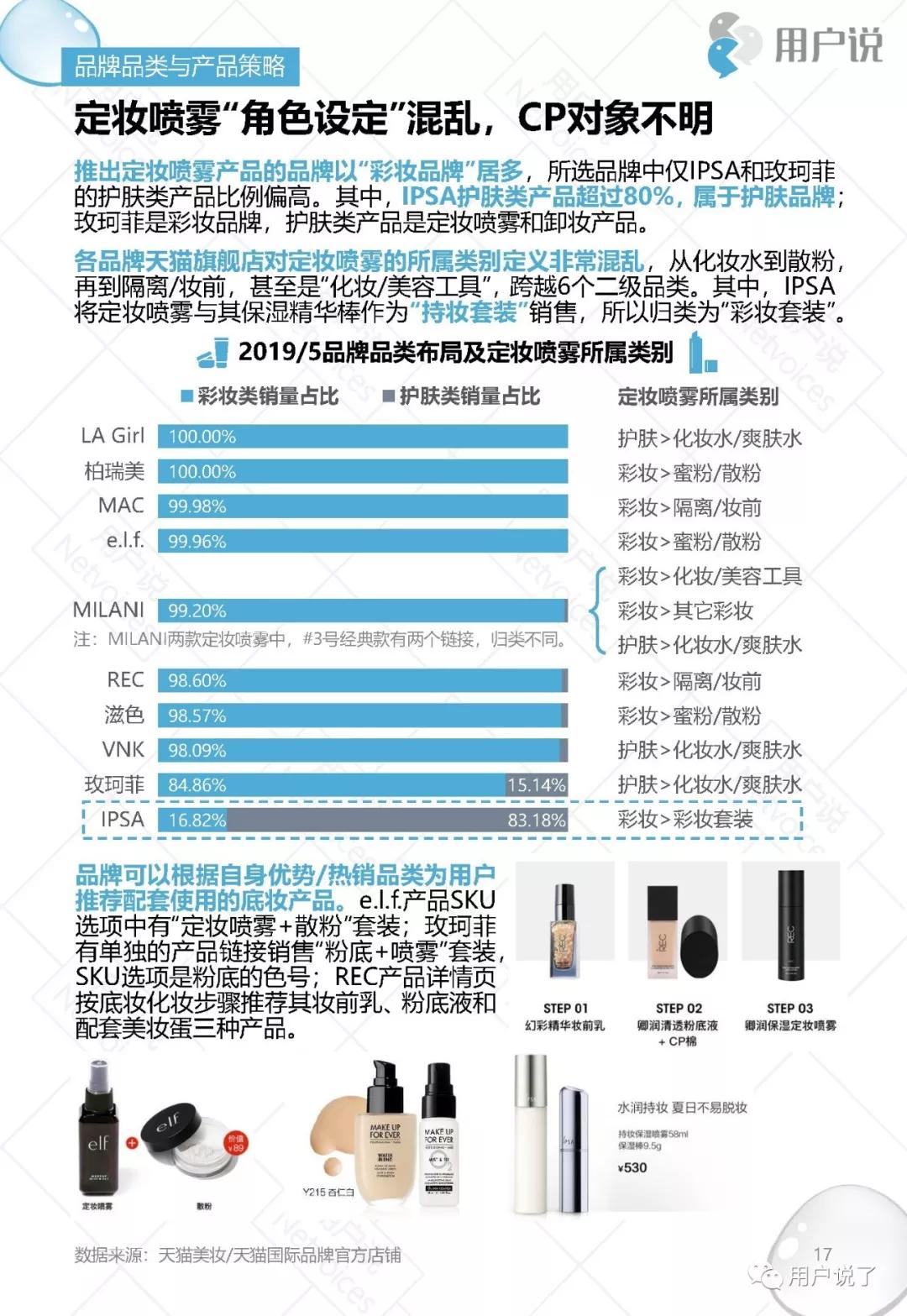 出汗不脱妆的定妆喷雾,排名前十的定妆喷雾