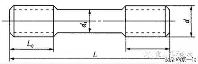 管道知识讲明白,一下子把管道知识讲明白了
