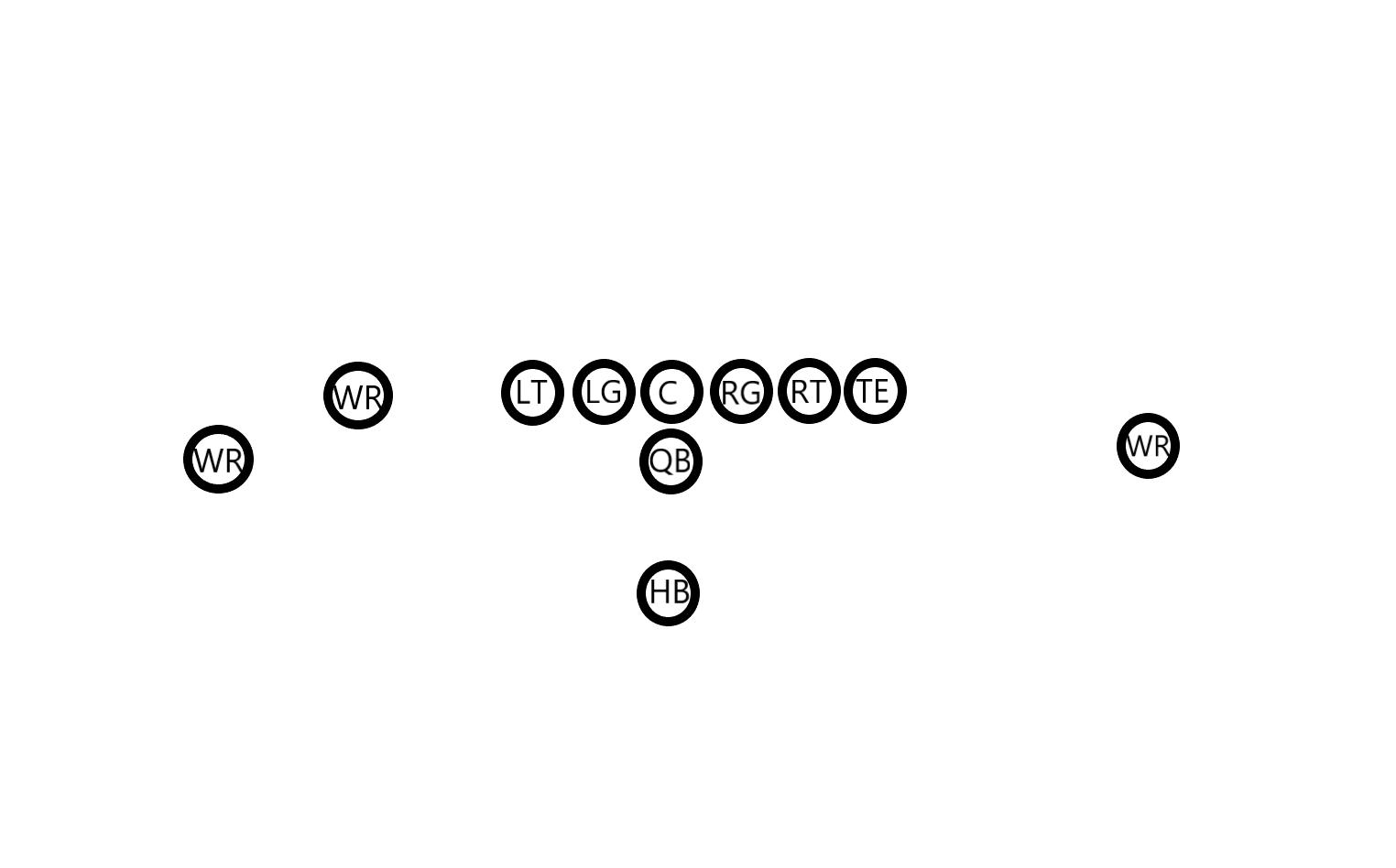 nfl腰旗橄榄球详细规则,nfl美式橄榄球技巧大赛