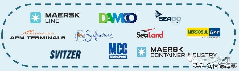 马士基属于什么类型,马士基什么时候有舱位