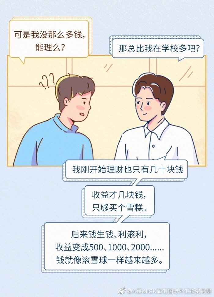 小小理财，大大梦想