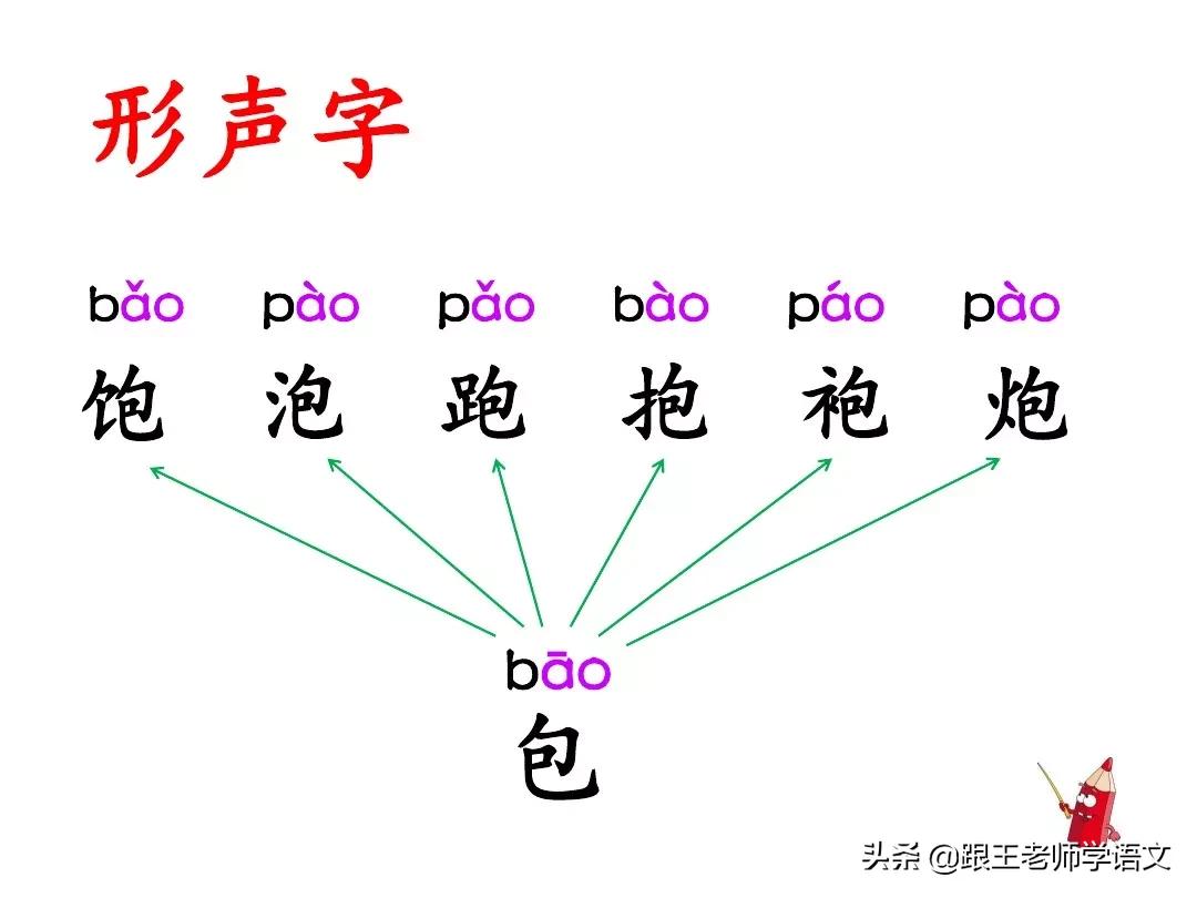 部编版一年级下册语文语文园地五,部编版五年级上册语文园地知识点