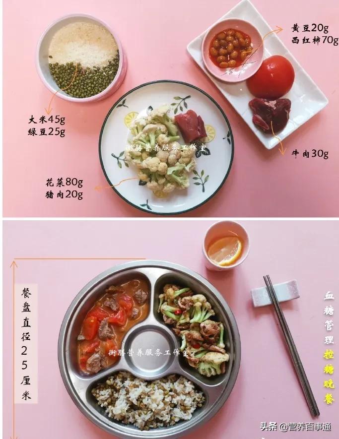 糖尿病人1800大卡一日三餐食谱,血糖高一星期食谱大全