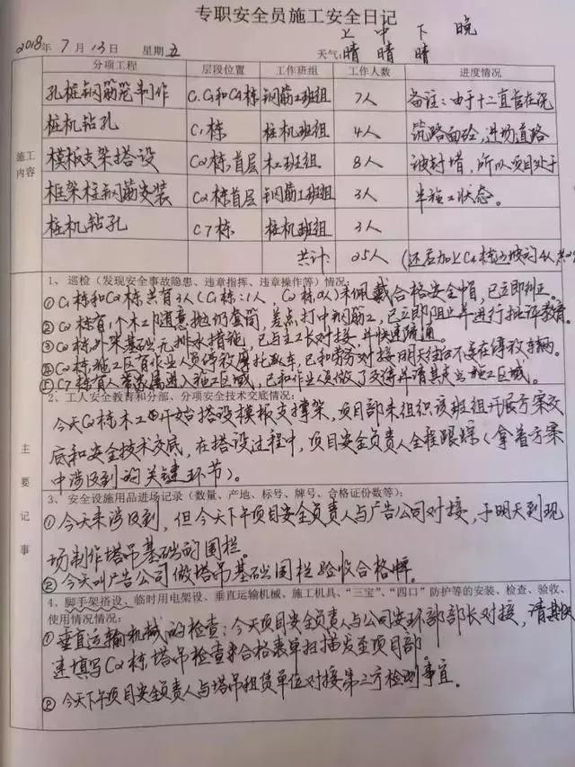 施工日志和安全日志的规范写法,道路施工安全日志范文20篇