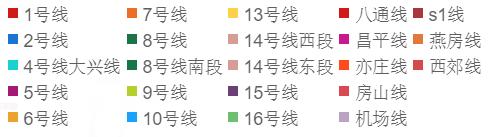西安地铁各个路线标志颜色,西安地铁颜色标识
