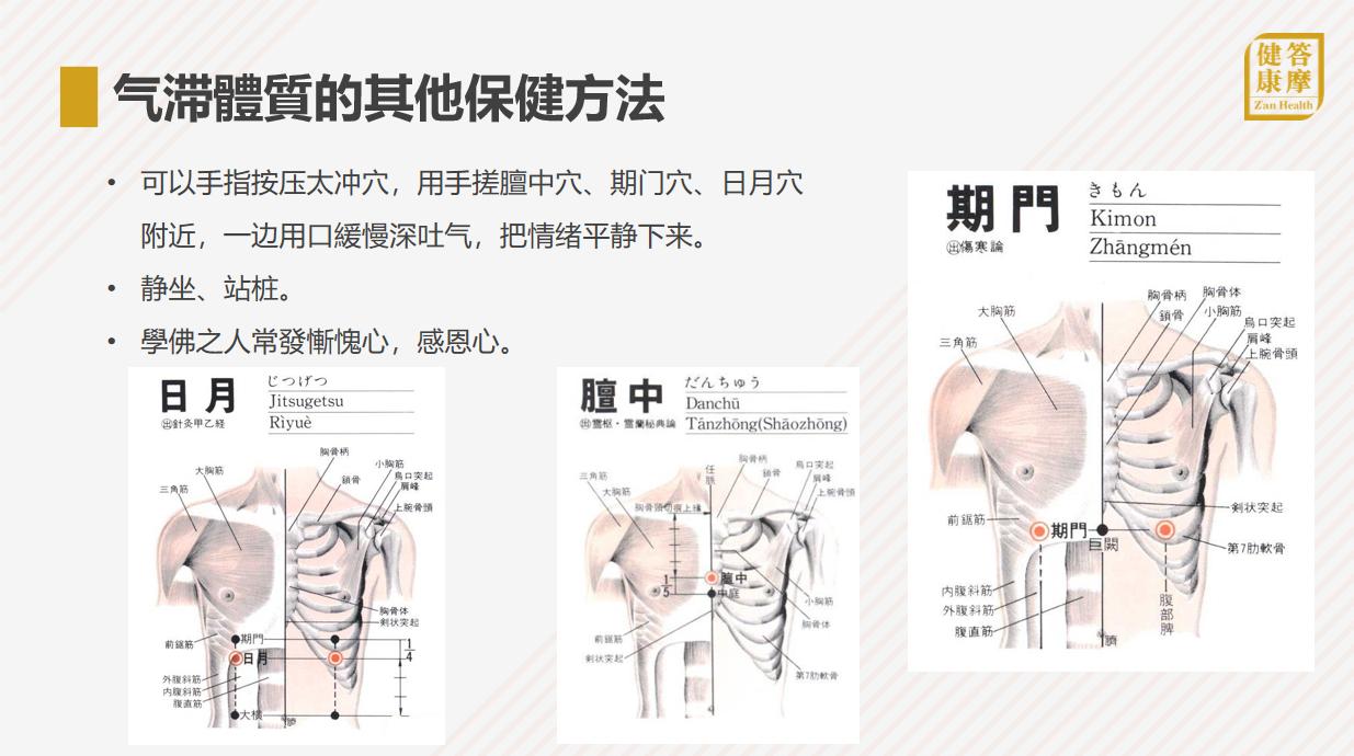 气滞血瘀痰凝积聚体质如何调理,怎样分气虚或痰郁体质