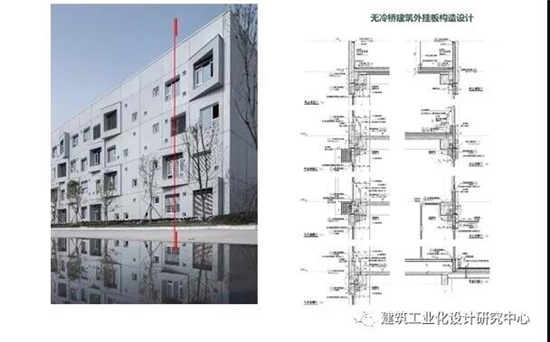 中建科技成都绿色建筑产业园,中建绿色建筑产业园