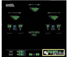 飞行必带电子设备,飞行用的导航设备