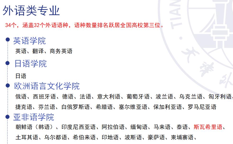 印象外国语,天津外国语大学校园