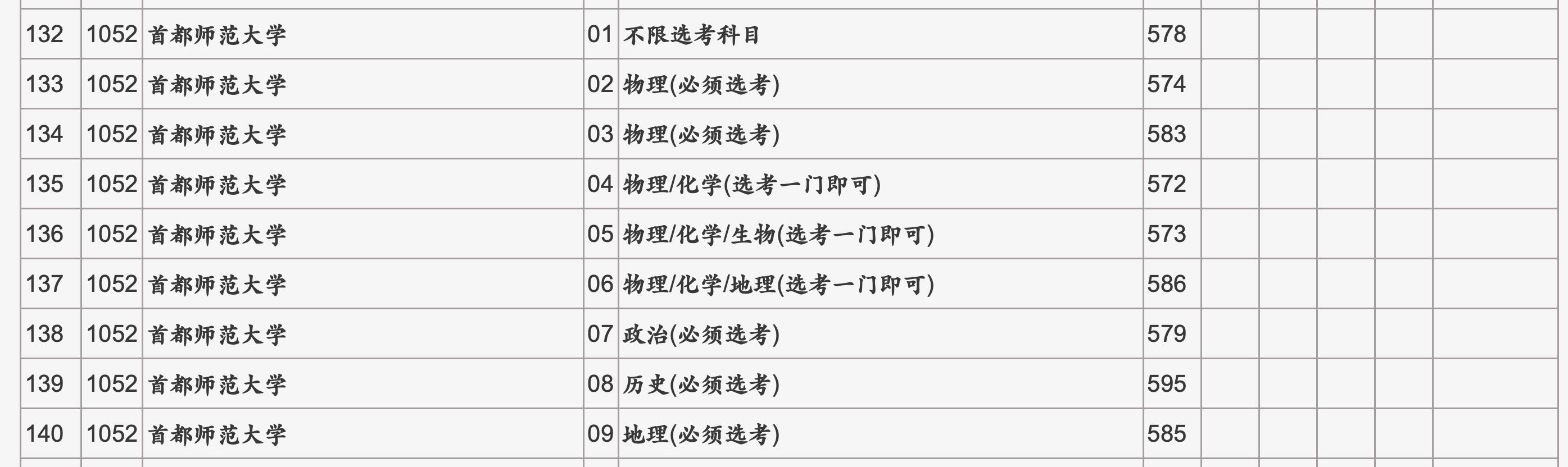 晨雾老师直播高考志愿,晨雾高考志愿填报视频
