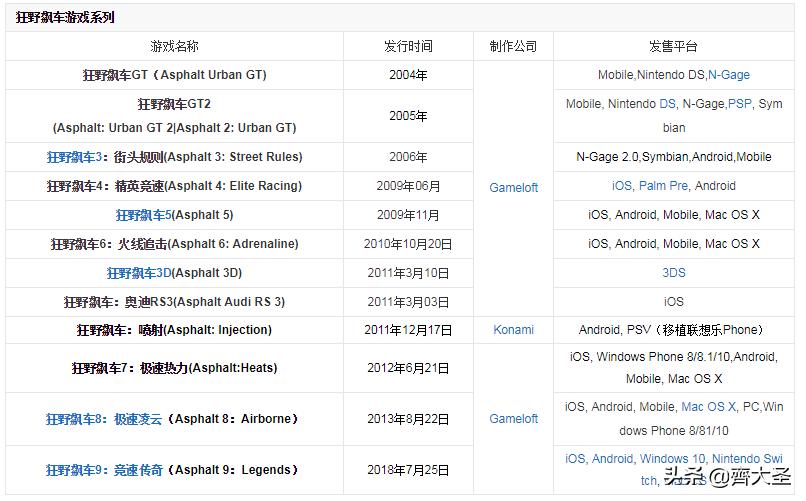 宅家无聊玩什么游戏,宅家无聊玩什么手游