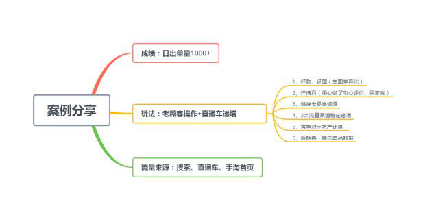 精品手游10倍爆率2021全新玩法,含金量战术自嗨