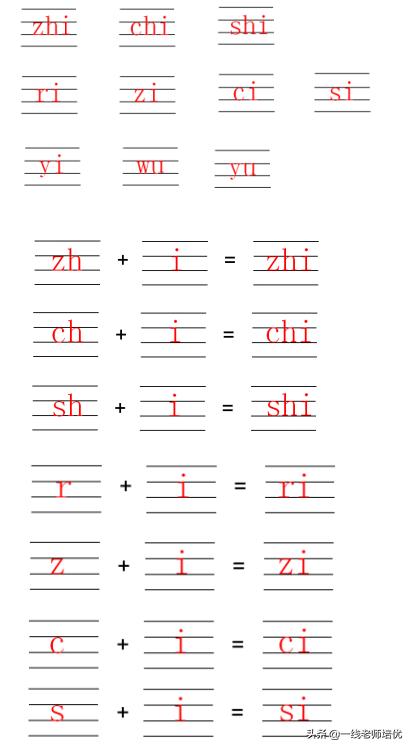 部编一年级期中知识点,部编版一年级上册知识点