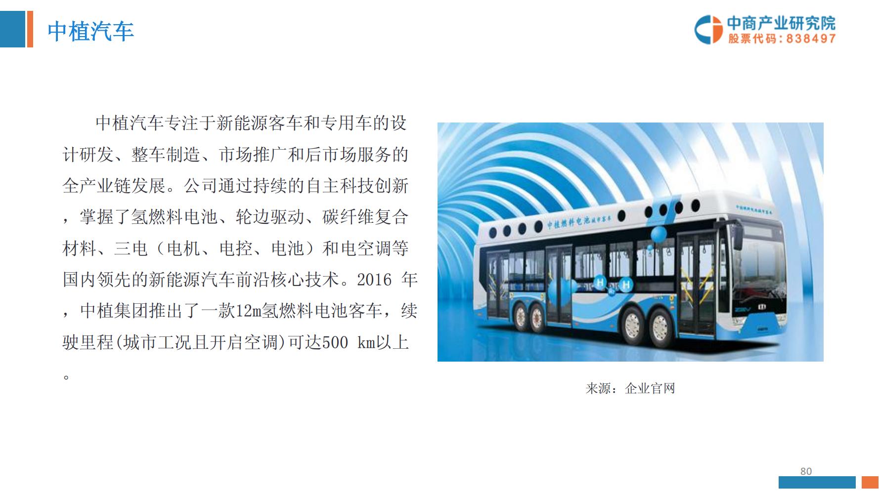 氢能源行业深度报告,氢能源全面报告2019