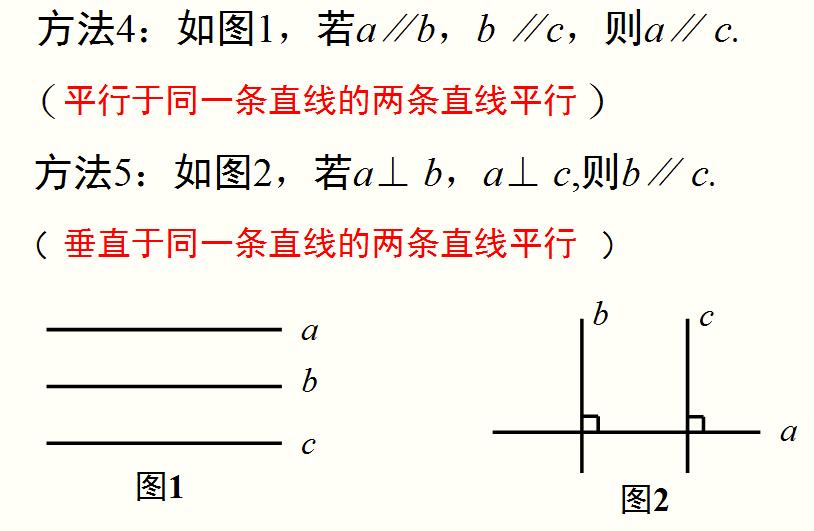 数学第9章平行线思维导图,思维导图数学平行线相交线