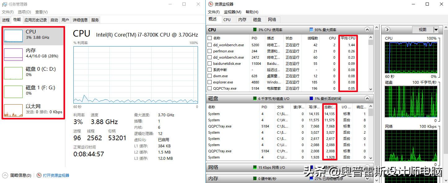 电脑主机网购靠谱吗,网上买的电脑主机怎样安全