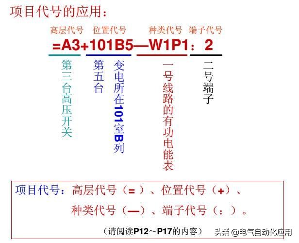 一步一步教你看懂电气图,教你如何快速看懂电气图