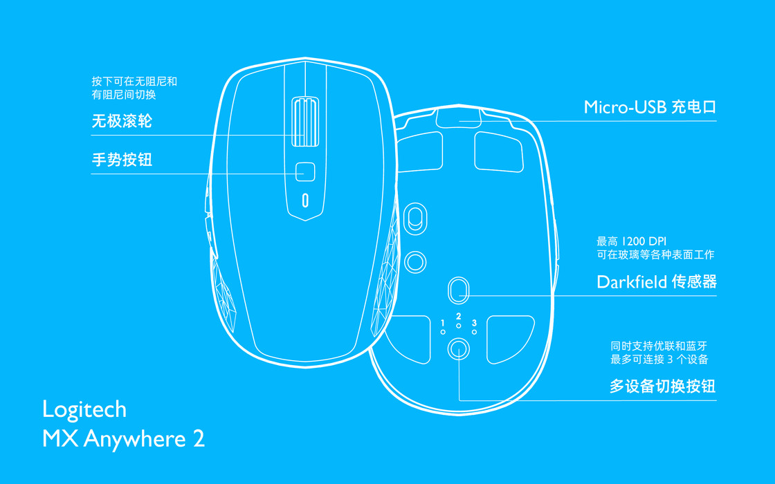 新买的笔记本可能有用过的怎么办,新买的笔记本不用插电就开机