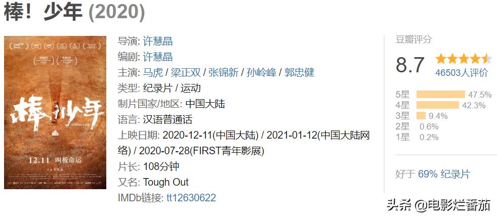 这六部动画片真的值得推荐收藏,十部最值得看的国产片子