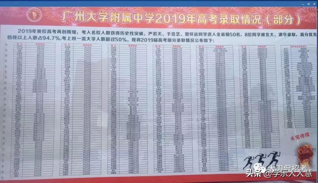 广州高中名校排名一览表,广州市广大附属实验学校高中