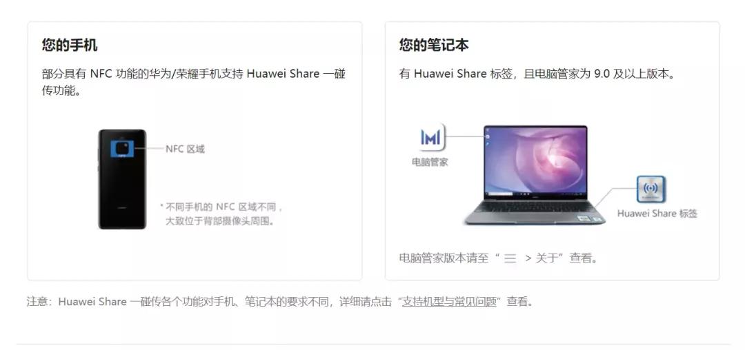 一张小贴纸，居然是华为的大杀器
