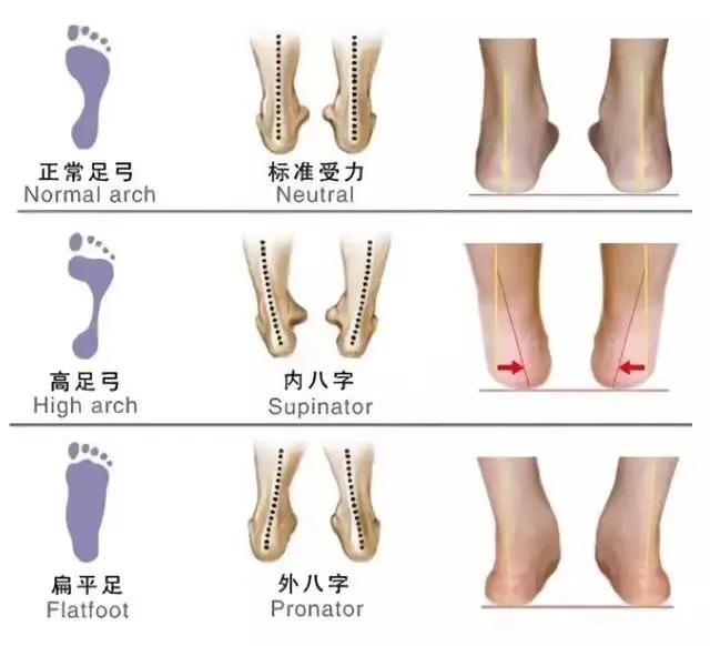 买鞋怎么有仪式感,怎样买鞋才最合适
