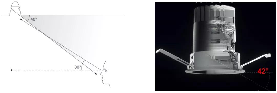 酒店卧室筒灯怎么选择,酒店筒灯布局正确方法