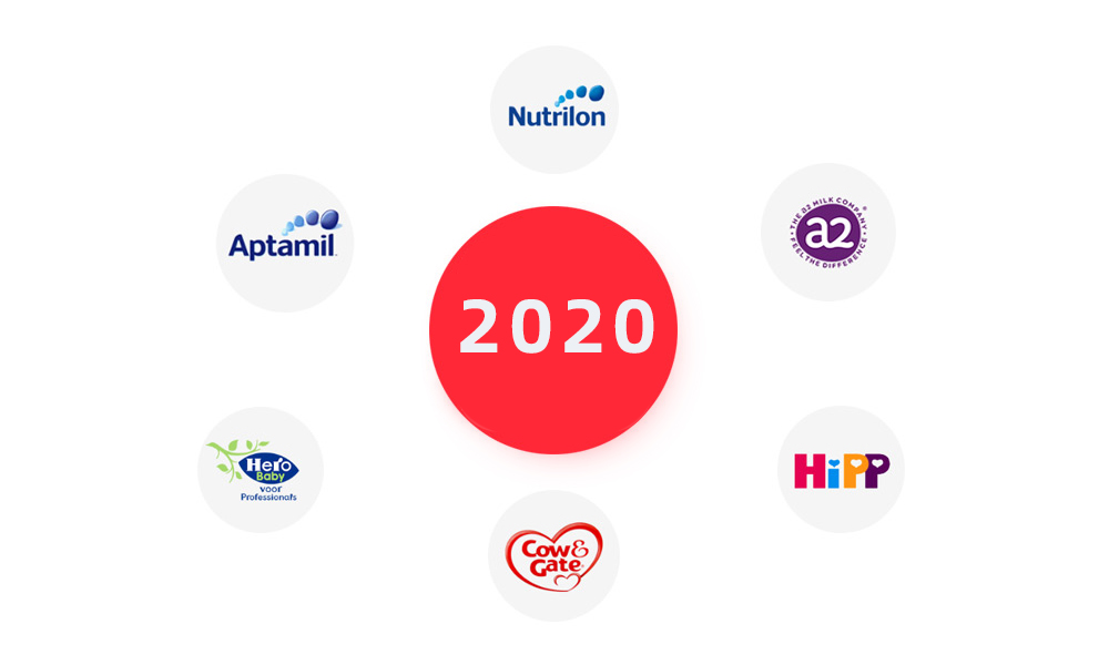 进口奶粉国际妈咪,国际妈咪奶粉