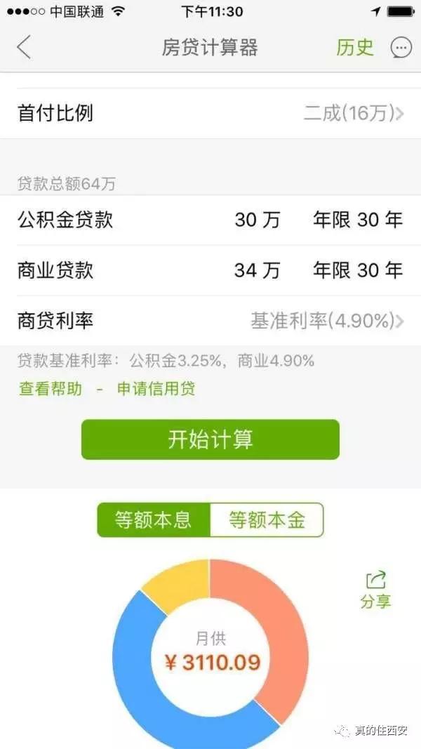 外地人西安买房区域推荐,外地人值得在重庆买房吗