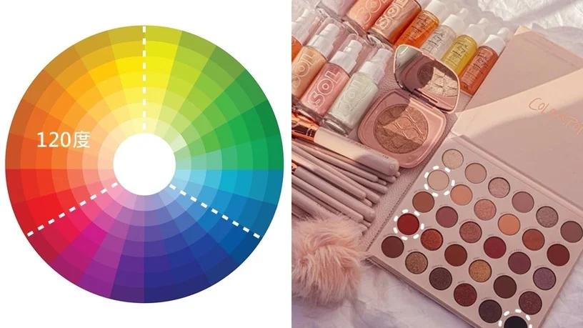 化妆眼影层次教程,单眼皮眼影层次教程