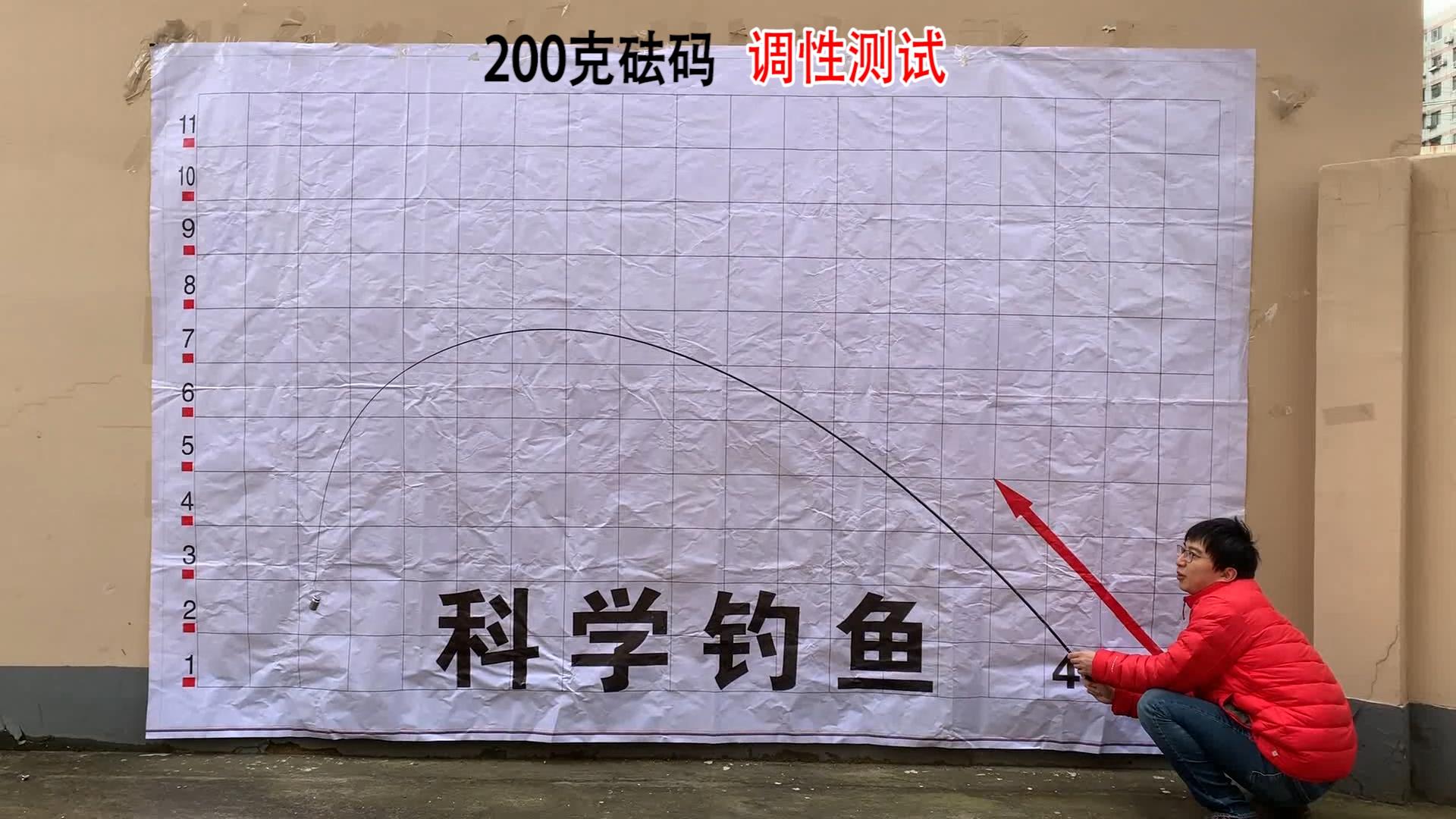 六鱼鱼竿哪个型号更值得入手,六款鲫竿测评