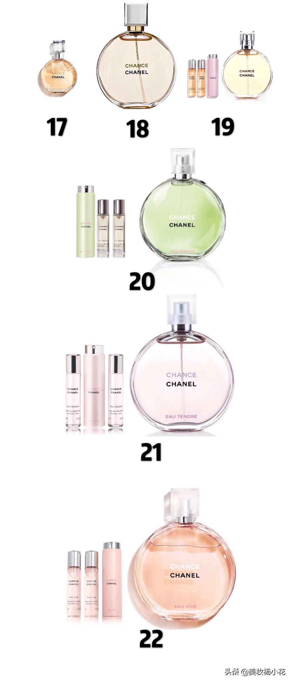 chanel香水150元,香奈儿女士款香水有哪些