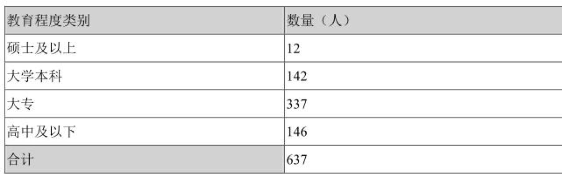 阿甘脑暴第24期|医疗器械标的研究:乐普医疗VS欧普康视