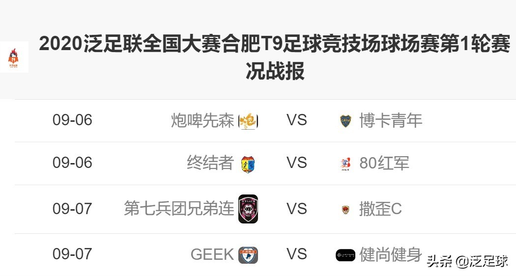 「开赛啦」T9夜场之王九人制联赛