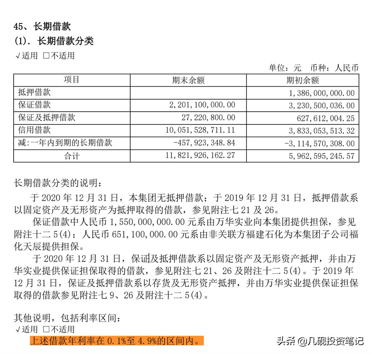 通过资产负债表读懂公司第五步,资产负债表的编制方法