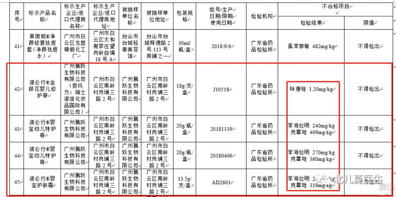 儿童护肤品有激素是哪款,有机纯天然婴儿皮肤膏