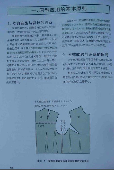 服装制版方法和技巧,服装制版最简单的方法
