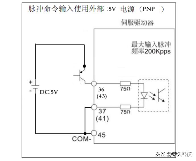 台达plc与伺服通讯线接线图,台达plc与伺服进行脉冲控制接线