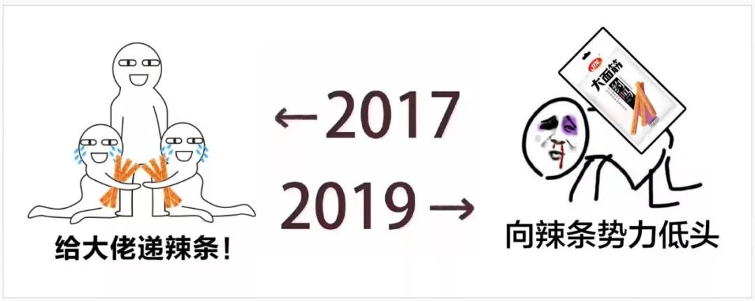 被2017到2019刷屏,朋友圈被2017到2019刷屏了