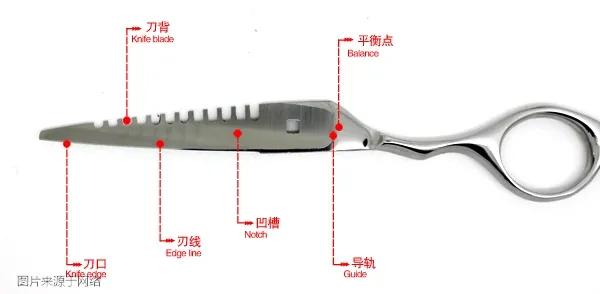 国产美发剪刀几十块,几十块钱美发剪刀推荐