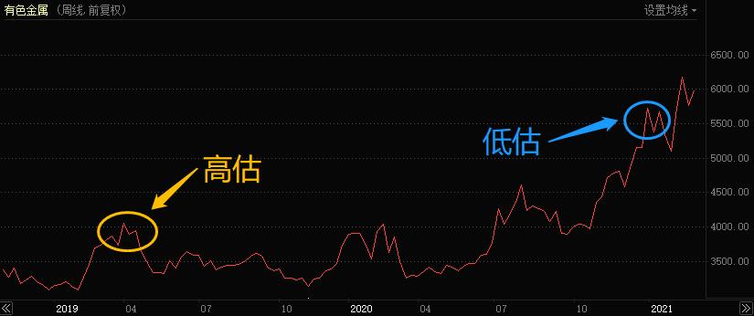 有哪些股票值得一辈子只买一支,买茅台股票能只买一股吗