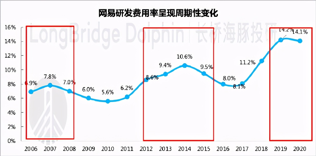 猪场最大的猪,猪工厂