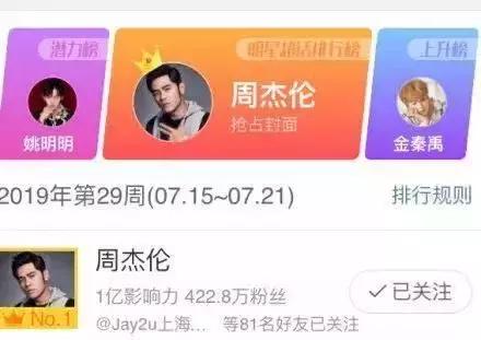 谁的青春周杰伦,等等啊我的青春周杰伦