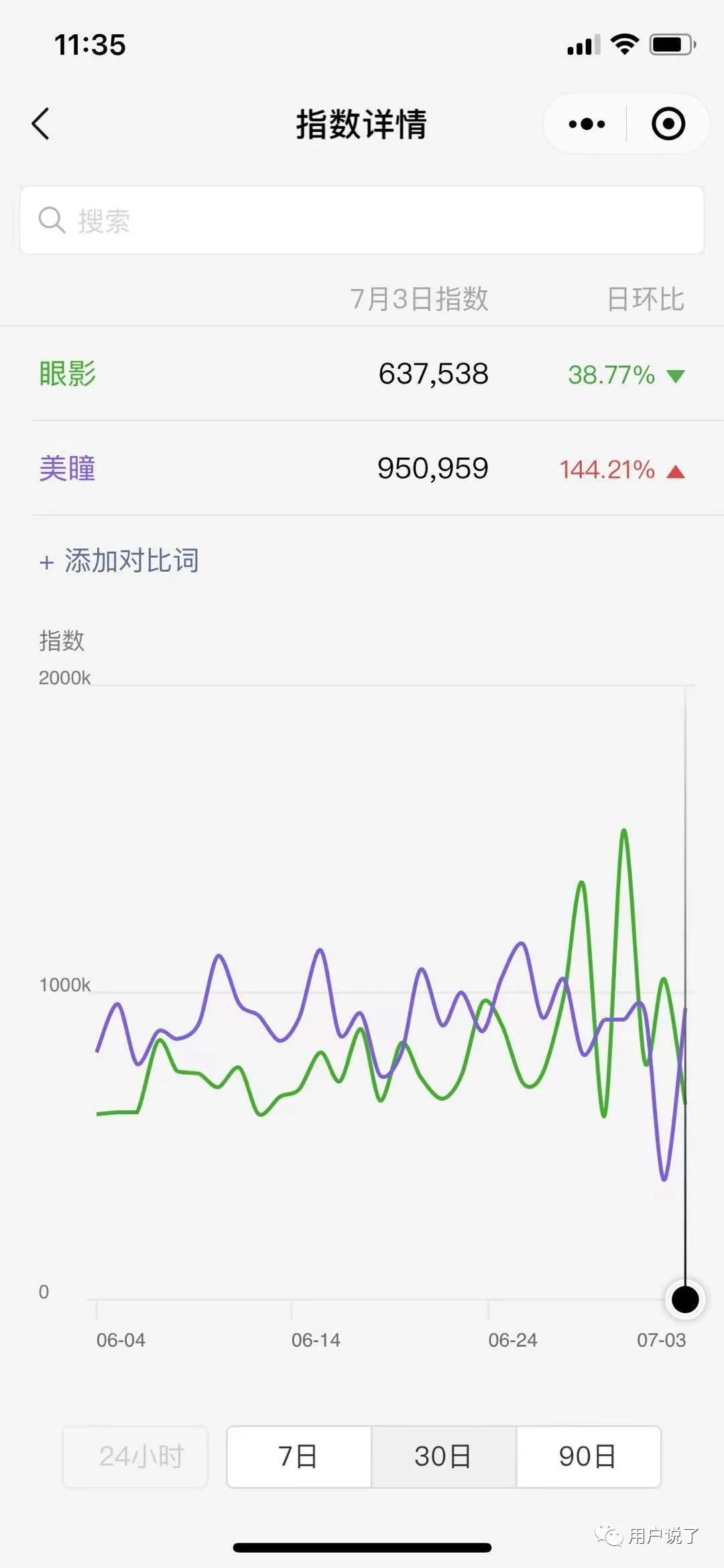 美瞳moody可妮粉,可糖美瞳cb新款半年抛测评