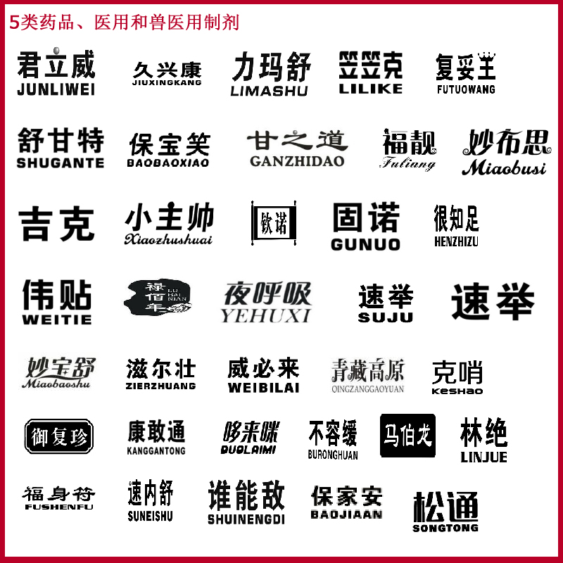 药业商标转让,商标转让5类药品